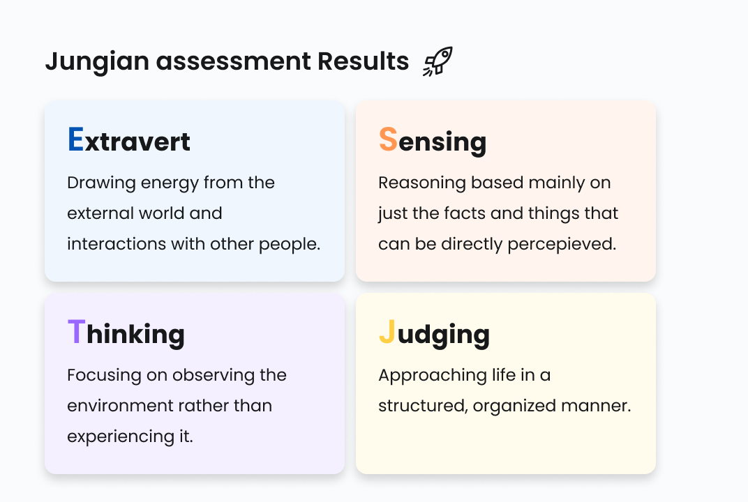 Elizabeth Beth Harmon's MBTI Personality Type