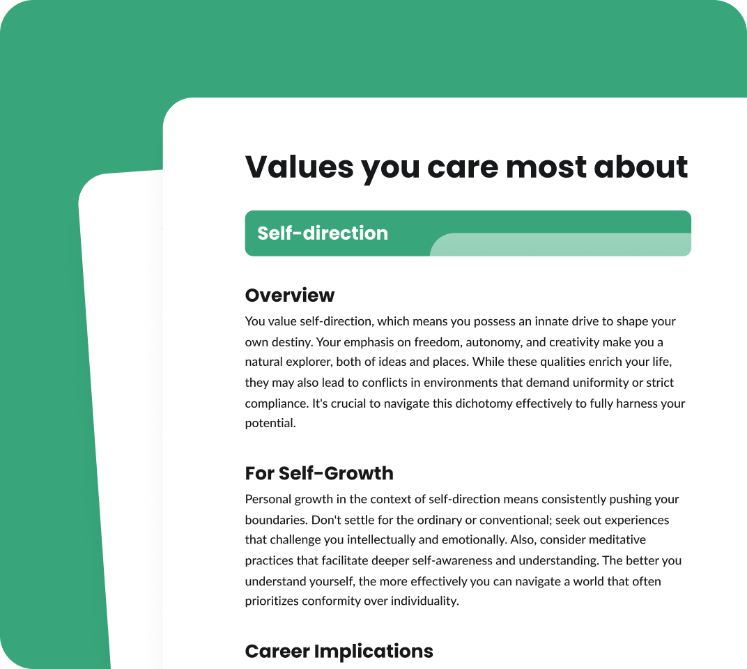 Detailed Insights on Your Values Spectrum